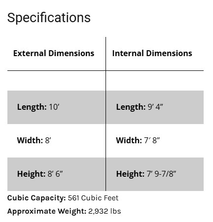 chart_container_10 chart_container_10