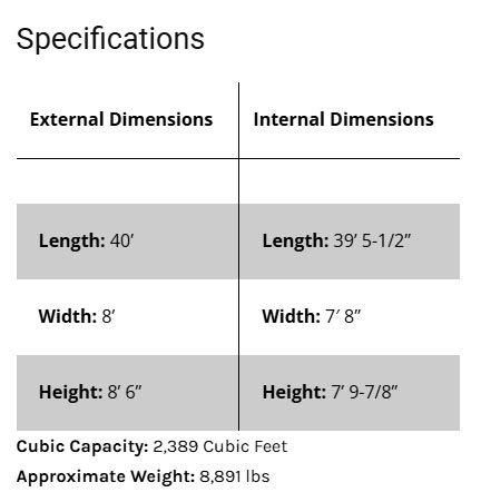 chart_container_40